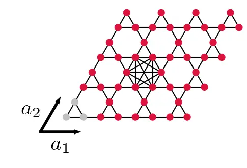 Hamiltonian for classical Z2 spin liquid on Kagome lattice
